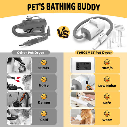4-in-1 Smart Handle Pet Hair Dryer